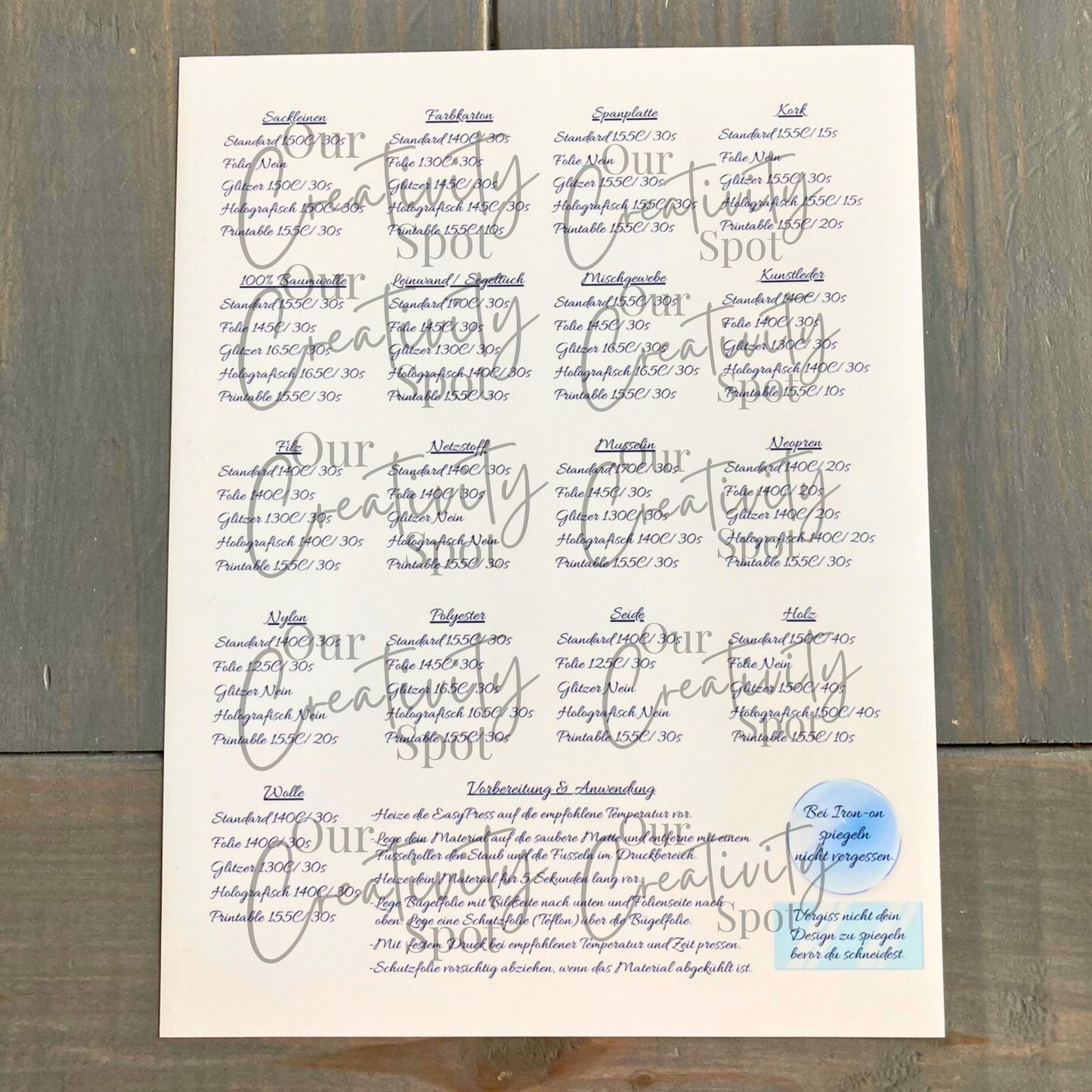 GERMAN Easy Press Heat Guide Cheat Sheet Sticker, Beginners Guide for Cricut Temperature Settings, Material Iron on HTV Time Description
