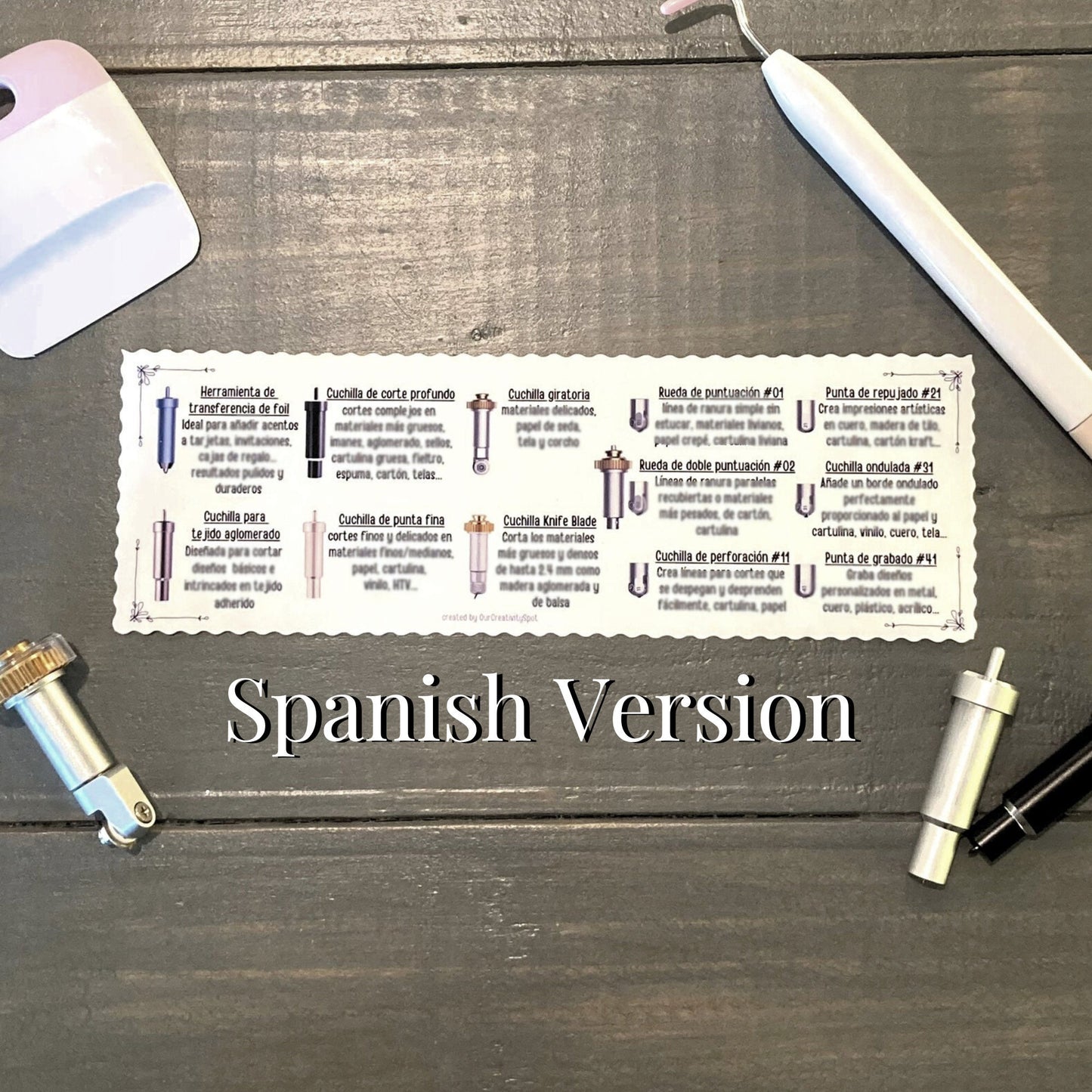 SPANISH Sticker Cheat Sheet for Cricut Tools and Blades, Beginners Guide Lid Organizer Maker 3 Explore Air 2 3, Decal Material Description