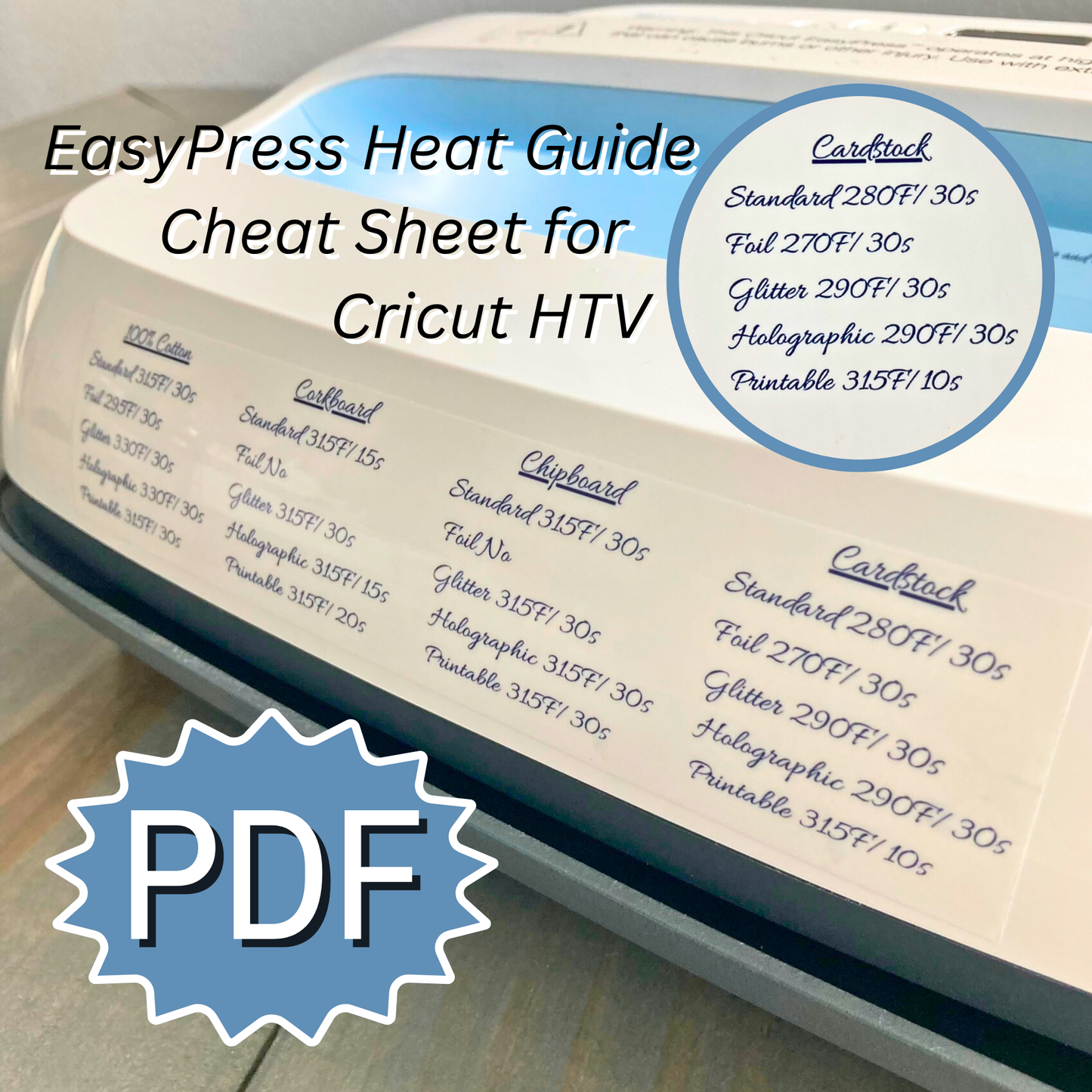 PDF Easy Press Heat Guide for Cricut Material - Celsius