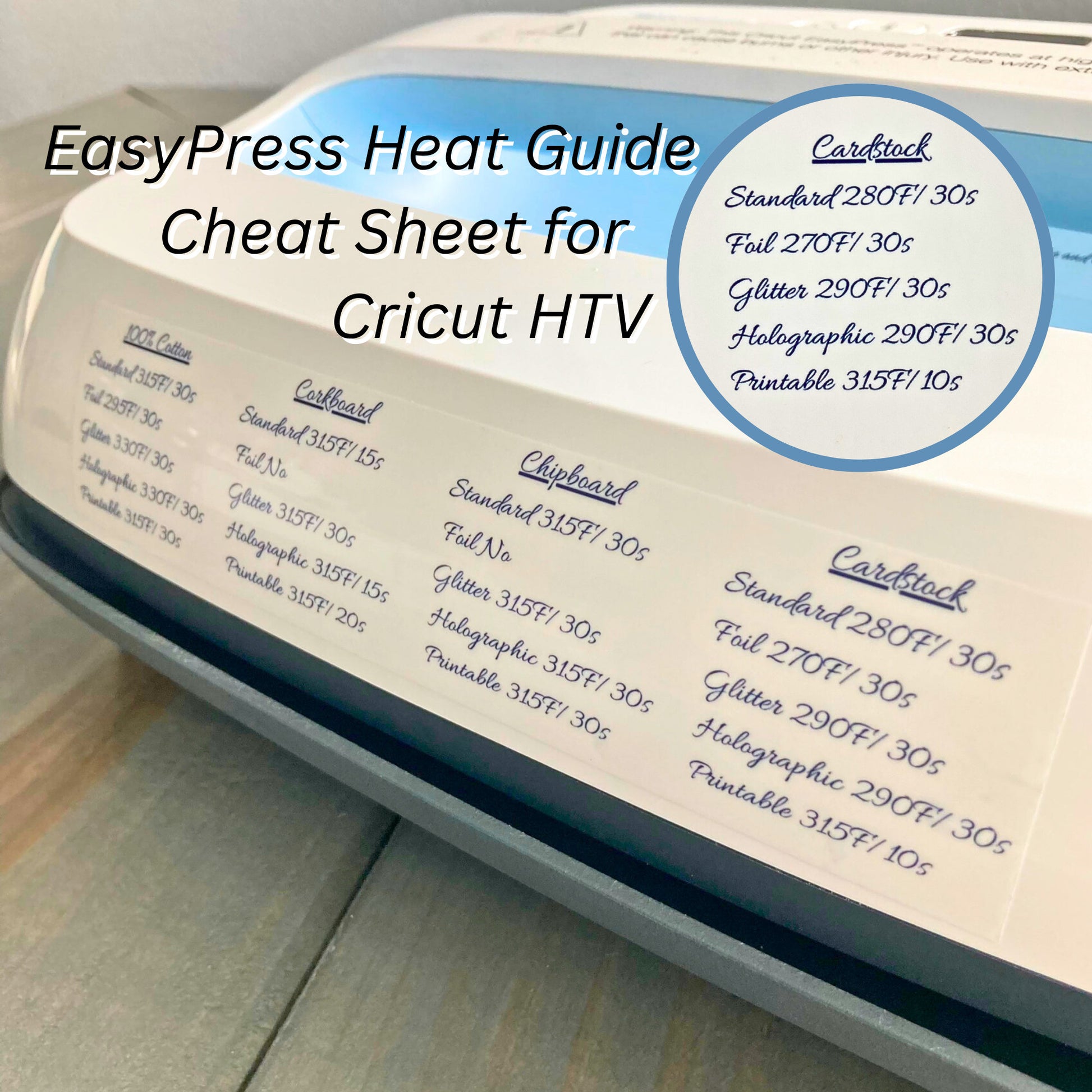 Easy Press Heat Guide Cheat Sheet Sticker, Beginners Guide for Cricut Temperature Settings, Material Iron on HTV Time Description